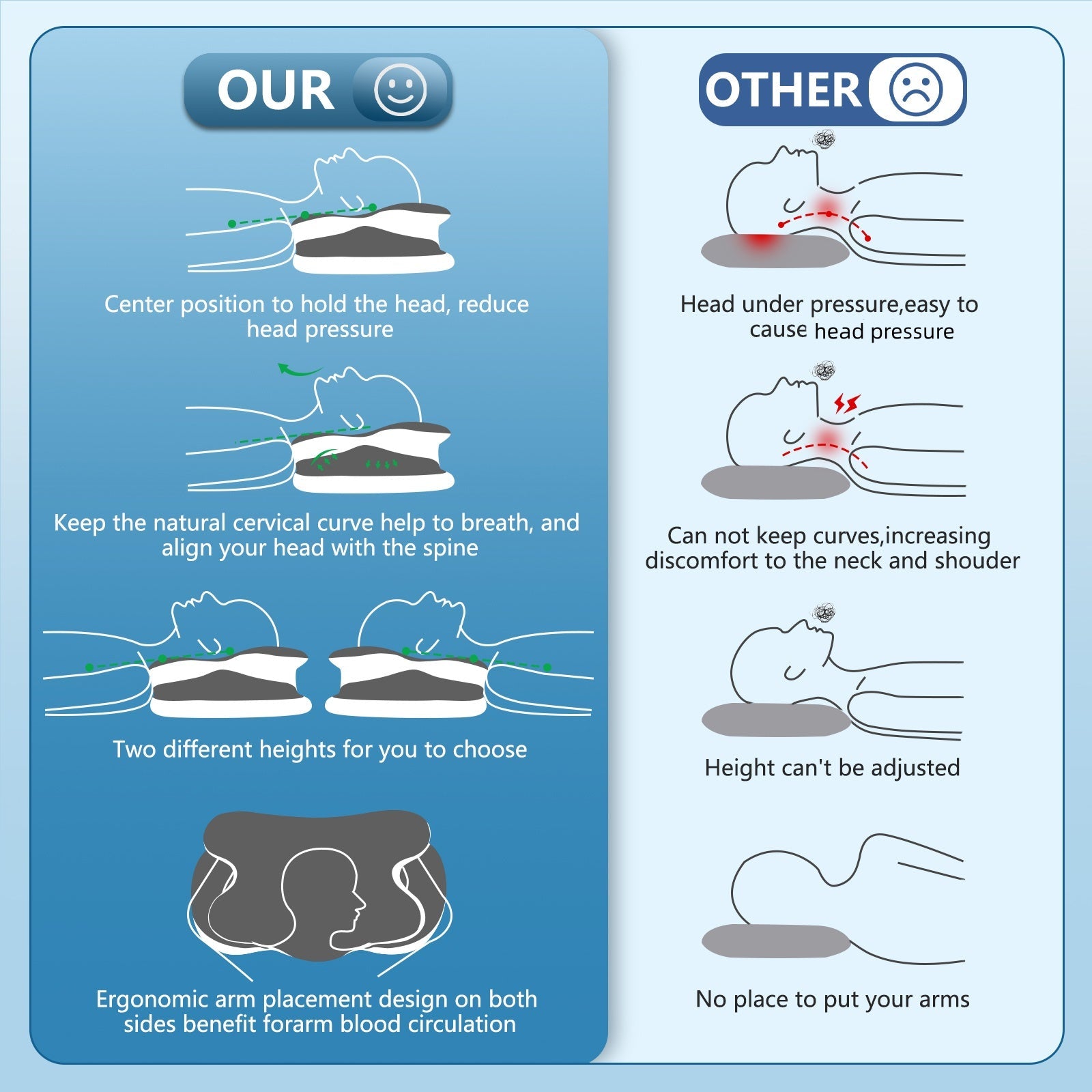 Memory Foam Neck Pillow for Neck and Shoulder Support, Cooling Silk Case - Gray